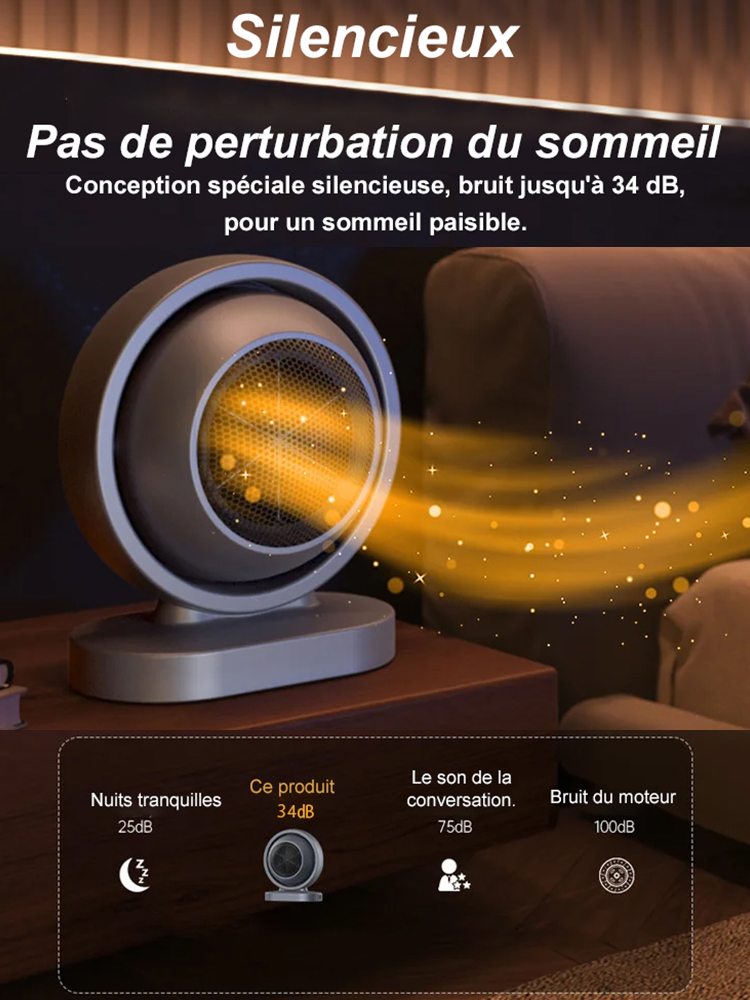 Radiateur soufflant rapide ✨Un seul kilowattheure d'électricité est nécessaire par jour et il peut chauffer en 3 secondes.
