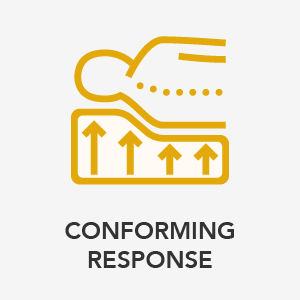 Colch&oacute;n de espuma viscoel&aacute;stica de gel conformado