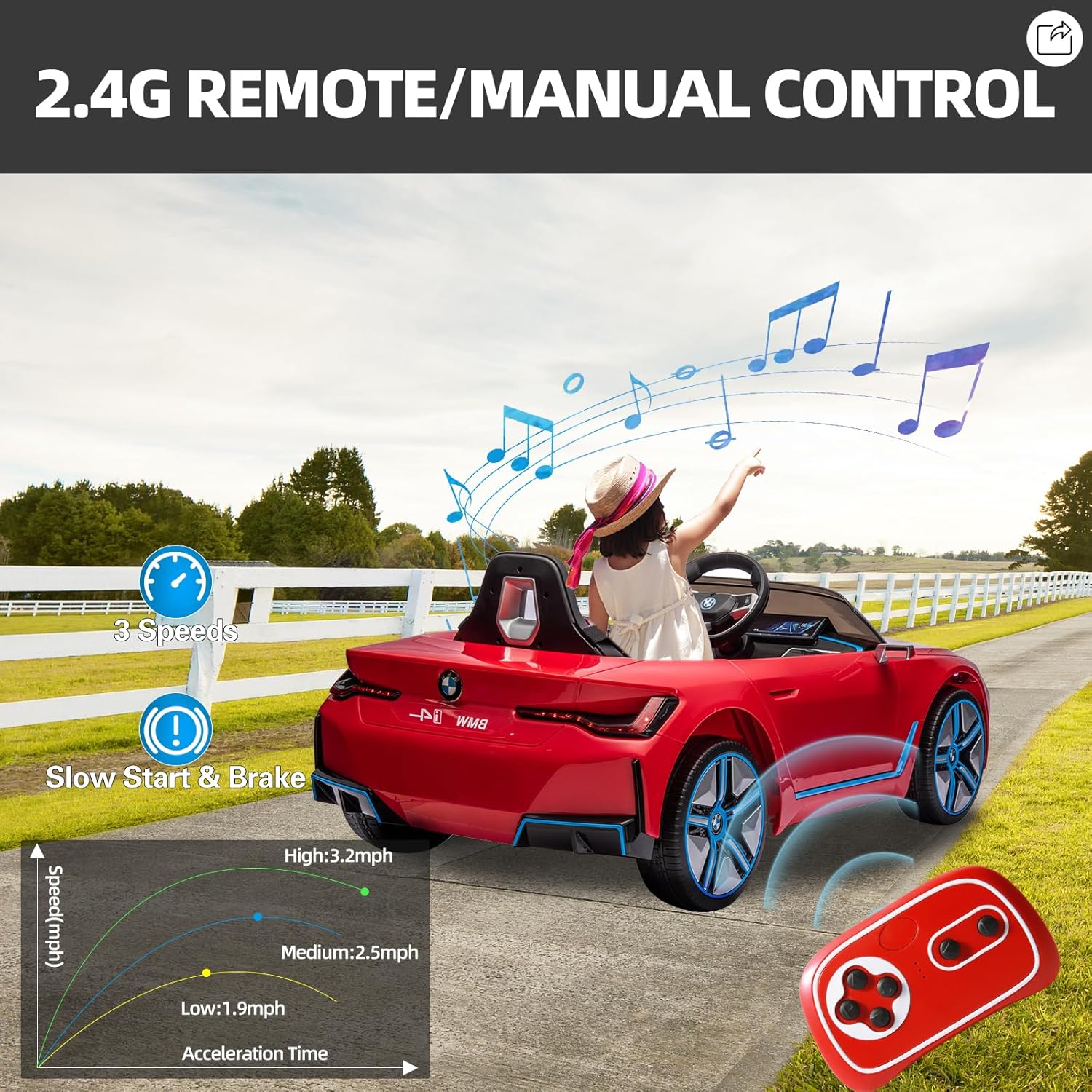 YKUNIR - BMW I4 - Coche eléctrico para niños con control remoto, batería de 12 V, vehículos para niños pequeños para conducir, 3 velocidades, Bluetooth, música, luz LED, cinturón de seguridad (rojo)