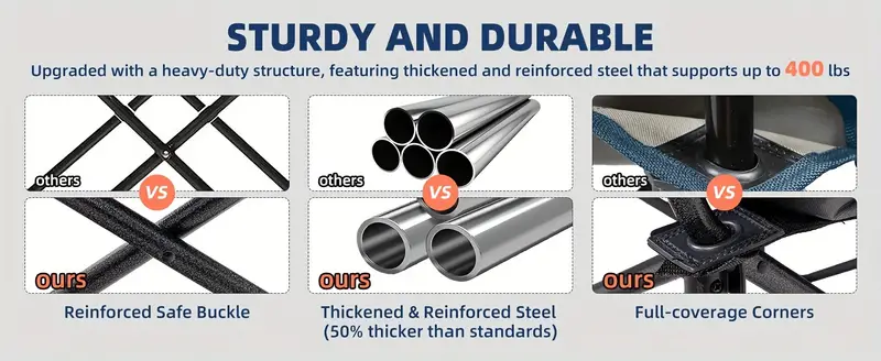 Silla de camping mecedora de gran tamaño , sillas de camping totalmente acolchadas para adultos con bolsillo lateral y portavasos, capacidad de 500 libras para trabajo pesado, y gris detalles 2