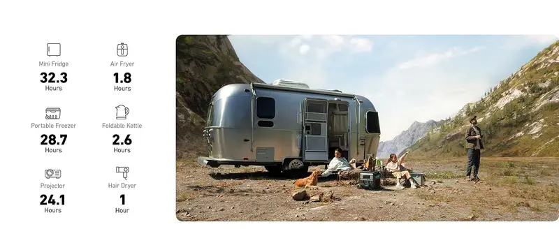 Estaci&oacute;n de energ&iacute;a port&aacute;til     767 reacondicionada,     de 2400 W con bater&iacute;as     &uacute;til 6 veces m&aacute;s  ,       2048 Wh    ,    , RV (     ) detalles 3