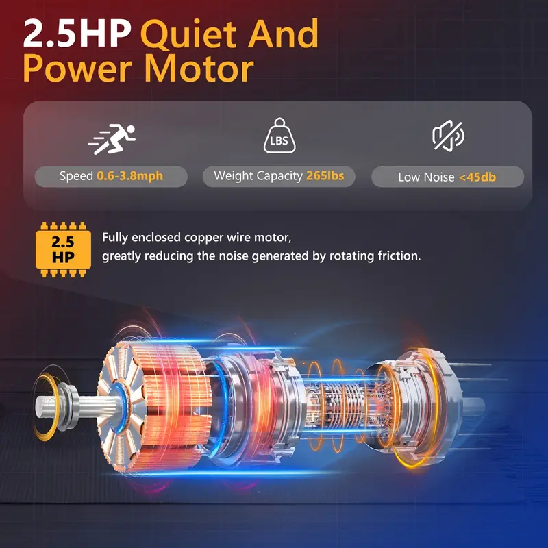   Caminadora de escritorio m&aacute;s ancha y larga, cinta de correr debajo del escritorio para   en casa, cinta de correr   1 para caminar y correr, capacidad de 340   detalles 2