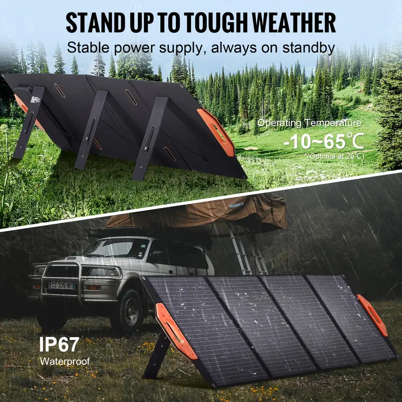   portable monocrystalline solar panel monocrystallin120w foldable e etfe solar charger 23   solar panel with type c   18v qc3 0 usb port waterproof for home off grid hiking details 3
