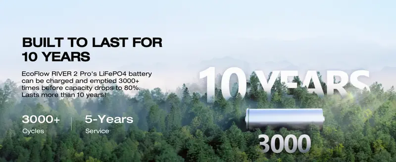 Estación de energía portátil 2 Pro 700, batería 4 de 718Wh, carga rápida de 70 , 4X800W ( 1600W) AC, generador solar para camping /RVs/uso doméstico, color negro detalles 4