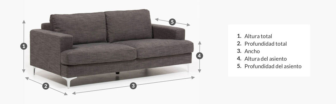 Sofa moderno medidas
