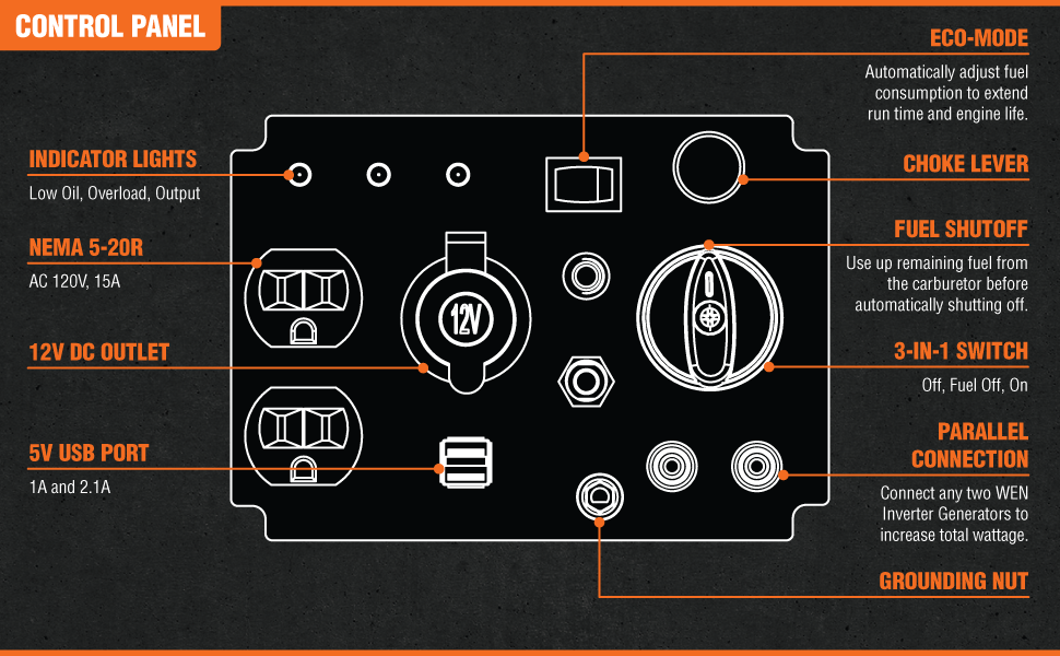 Generador inversor portátil WEN 56235i