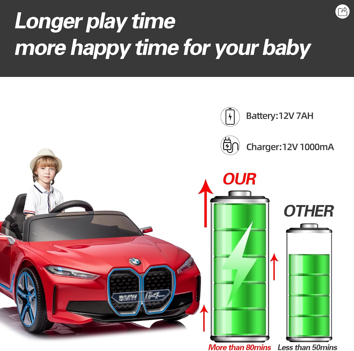 YKUNIR - BMW I4 - Coche eléctrico para niños con control remoto, batería de 12 V, vehículos para niños pequeños para conducir, 3 velocidades, Bluetooth, música, luz LED, cinturón de seguridad (rojo)