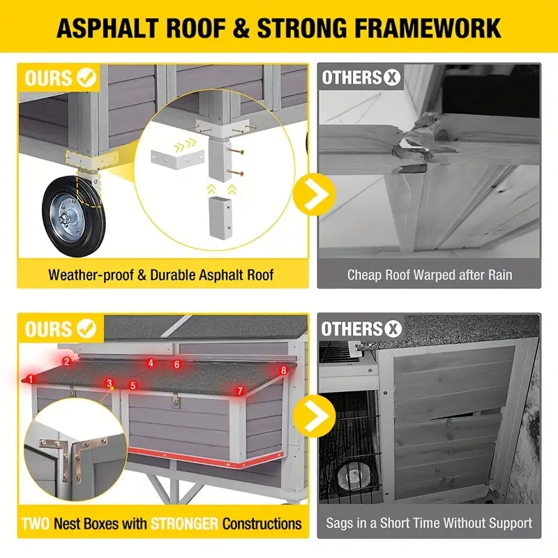 Gallinero móvil de madera con caja nido, jaula para aves de corral mejorada con marco de hierro resistente, duradero e impermeable. detalles 1