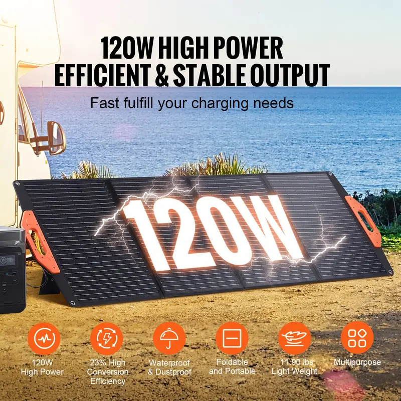   portable monocrystalline solar panel monocrystallin120w foldable e etfe solar charger 23   solar panel with type c   18v qc3 0 usb port waterproof for home off grid hiking details 5