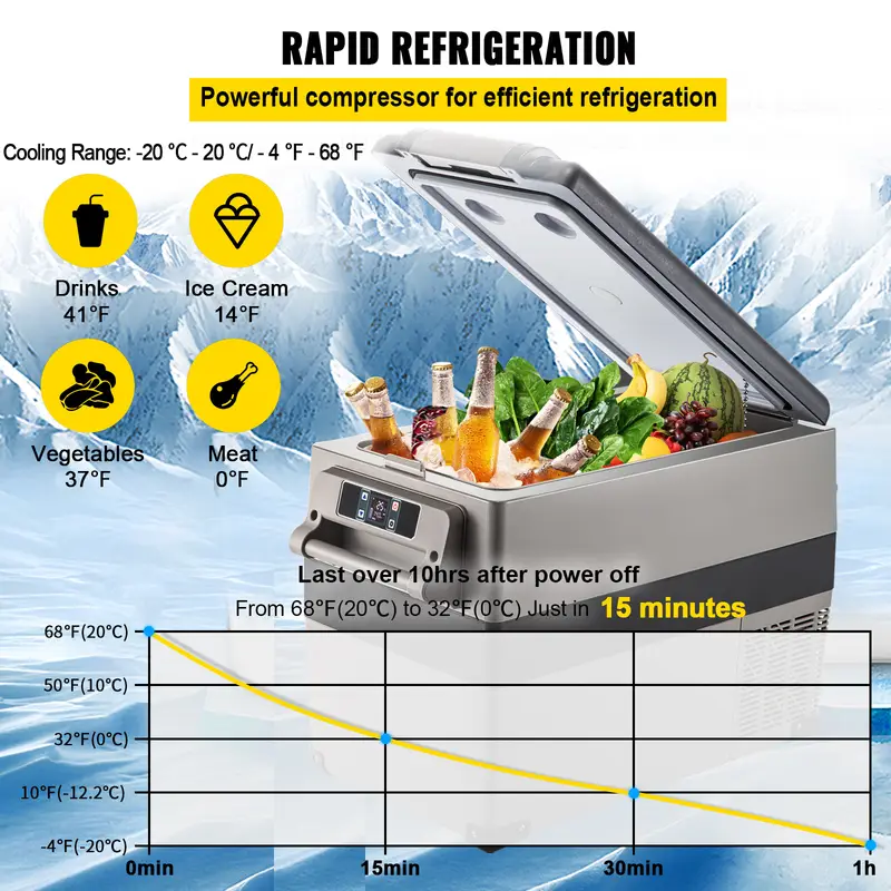 48 quart 45 cooling portable freezer with app control 12 volt car fridge 110 240v ac semiconductor operation square shape independent mounting no battery required for camping and home use black details 3