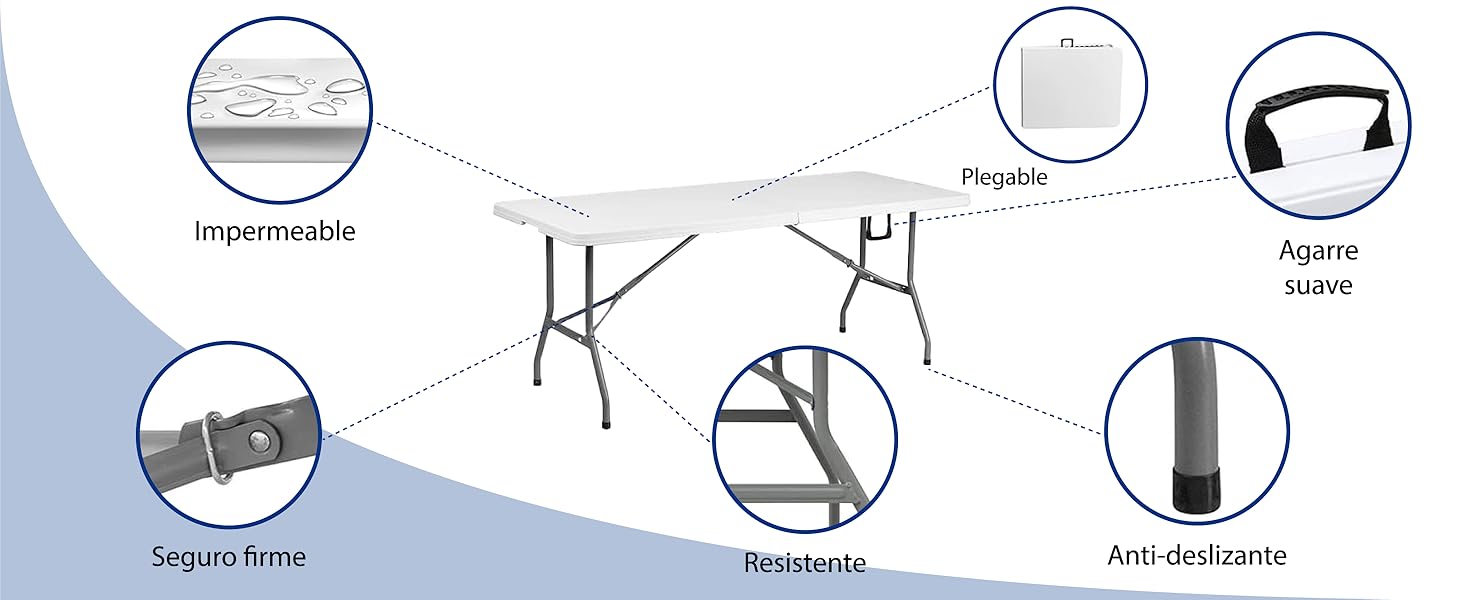 impermeable segura firma material calidad materiales
