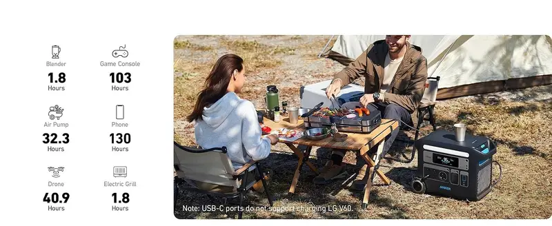 Estaci&oacute;n de energ&iacute;a port&aacute;til     767 reacondicionada,     de 2400 W con bater&iacute;as     &uacute;til 6 veces m&aacute;s  ,       2048 Wh    ,    , RV (     ) detalles 4