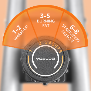 bicicleta est&aacute;tica