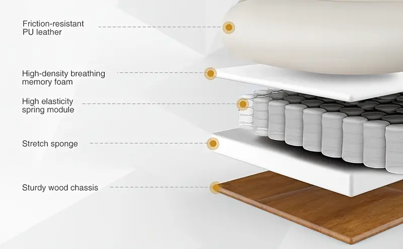 Silla de oficina   - Silla de escritorio ejecutiva ergon&oacute;mica con reposabrazos ajustables abatibles, silla giratoria con soporte lumbar, base de metal resistente, cuero PU detalles 2