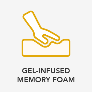 Almohadilla de espuma viscoel&aacute;stica con infusi&oacute;n de gel