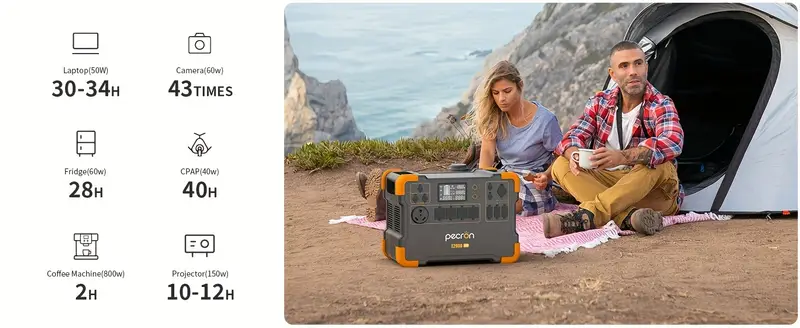 Estación de energía portátil 1920Wh/2000W con kit de carrito de de , 16 puertos de /6 tomacorrientes de CA de /2 de CC/PD 100W UBS-C rápida Batería BMS en , , , RV, de detalles 4
