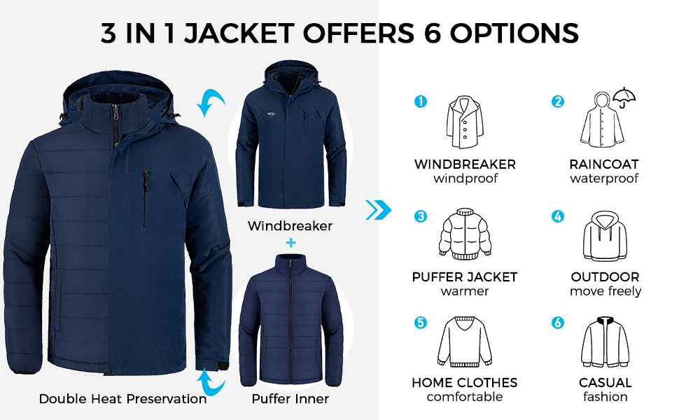 WWantdo Men's Waterproof 3 in 1 Ski Jacket