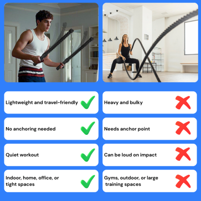 💥 Intense Fitness Training Ropes | Perfect for Home & Gym 🏠