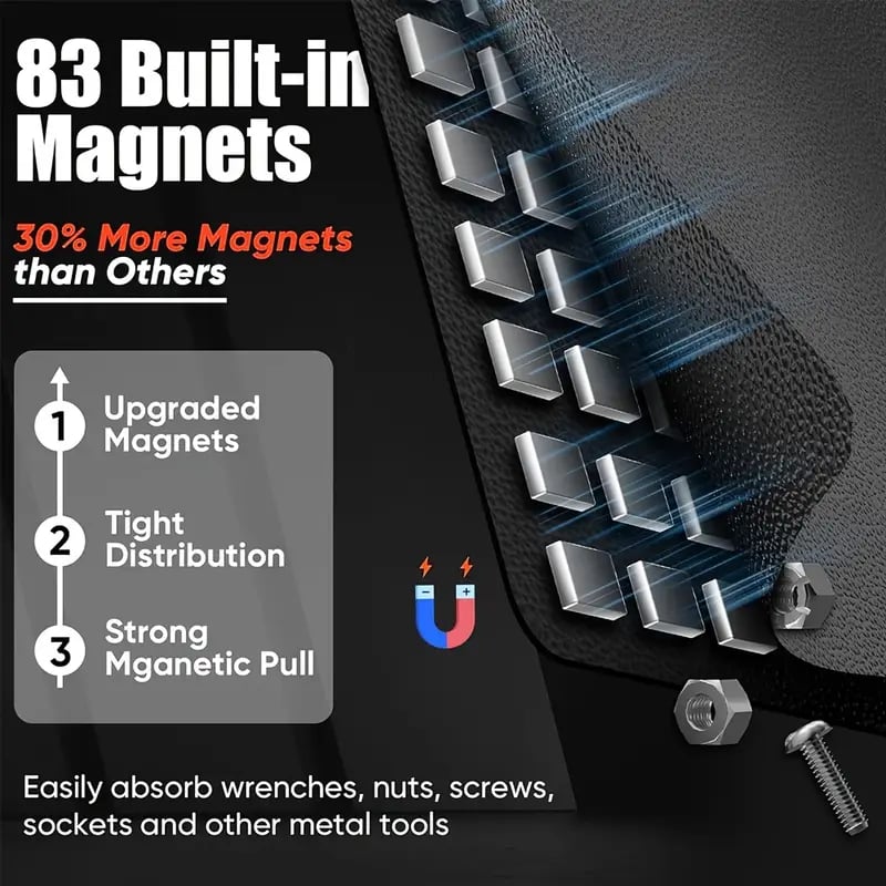 magnetic tool parts mat and telescoping magnetic pickup tool flexible magnetic tool holder pad with built in magnets 25lbs extendable magnet non electric no battery required for screw bolt Product details 3 magnetic tool parts mat and telescoping magnetic pickup tool flexible magnetic tool holder pad with built in magnets 25lbs extendable magnet non electric no battery required for screw bolt Product details 3