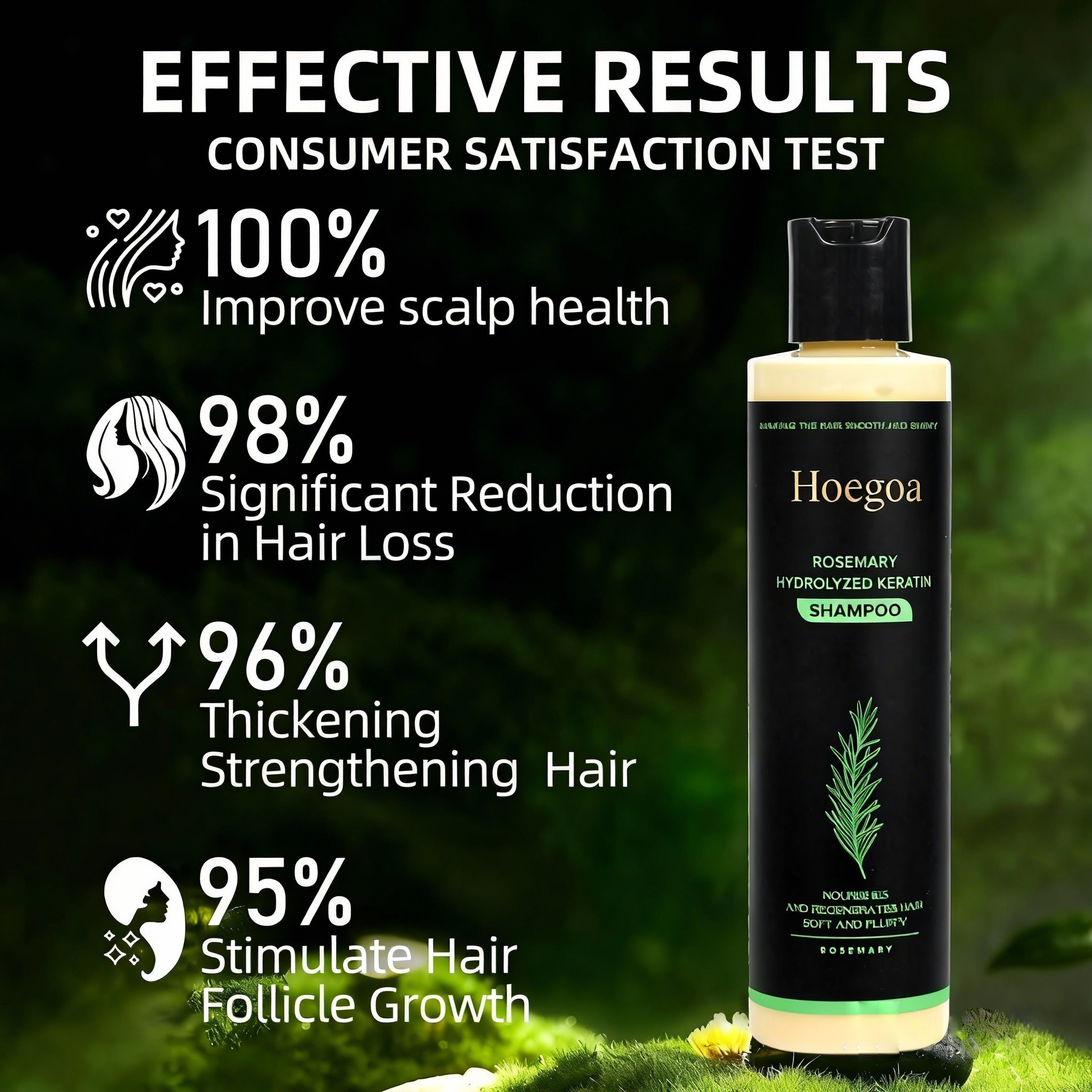 Tgideas Organic Rosemary Hair Growth Shampoo 