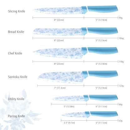 {Hecef Kitchenware}{knife}{cheese board}