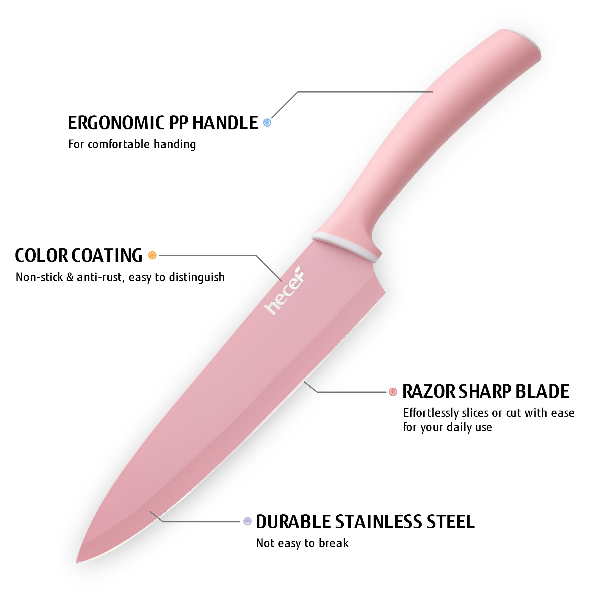 {Hecef Kitchenware}{knife}{cheese board}