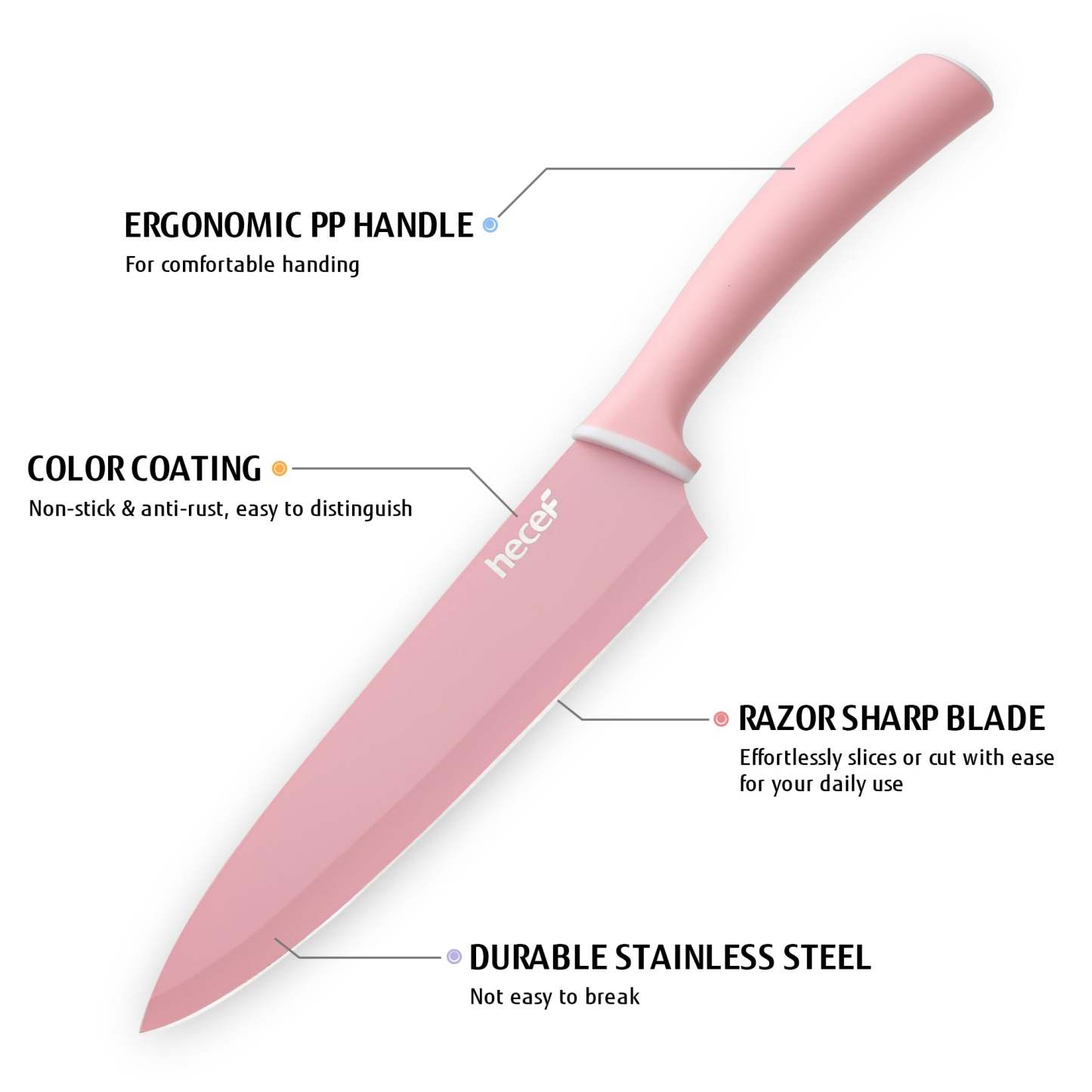 {Hecef Kitchenware}{knife}{cheese board}