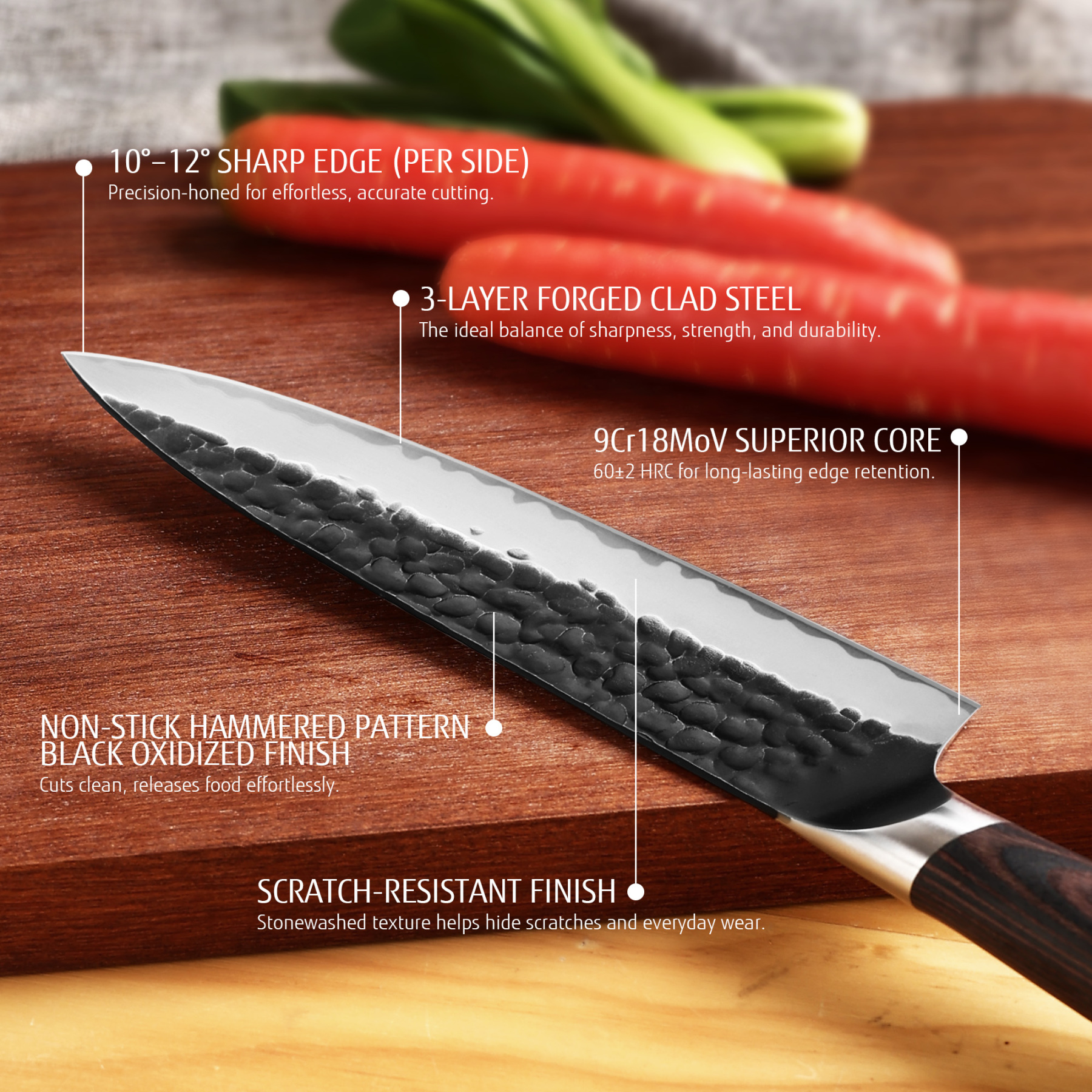 Hecef 2-Piece Kitchen Knife Set, 8-Inch Chef Knife & 5-Inch Utility Knife, 9Cr18Mov High Carbon Stainless Steel, Hammered Clad Blade with Pakkawood Handle, Razor Sharp Cooking Knives