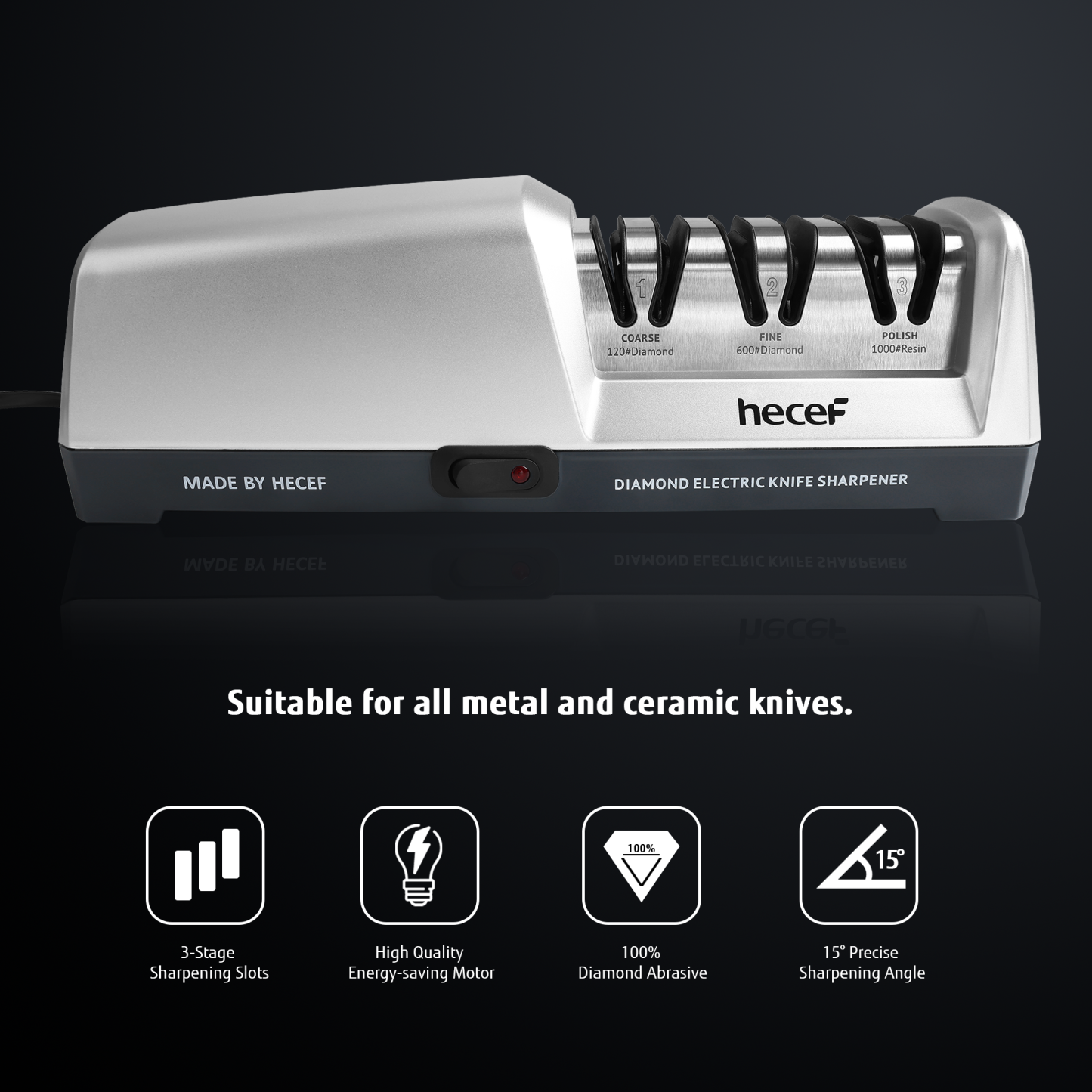 hecef Electric Knife Sharpener, Professional Kitchen Automatic Sharpener for Chef, 3-Stage, 15 Degree
