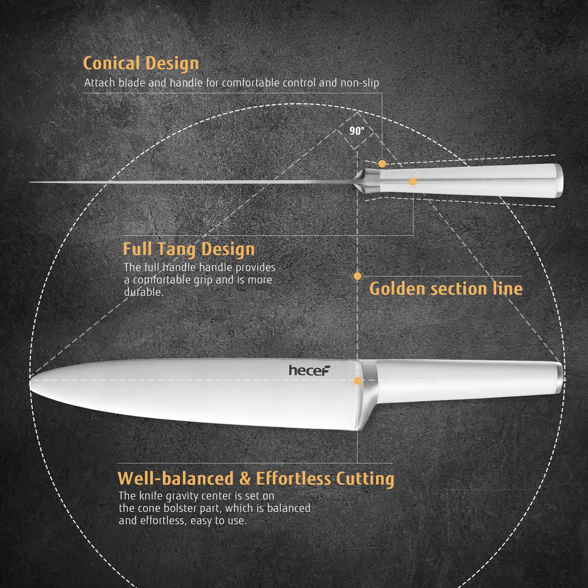{Hecef Kitchenware}{knife}{cheese board}