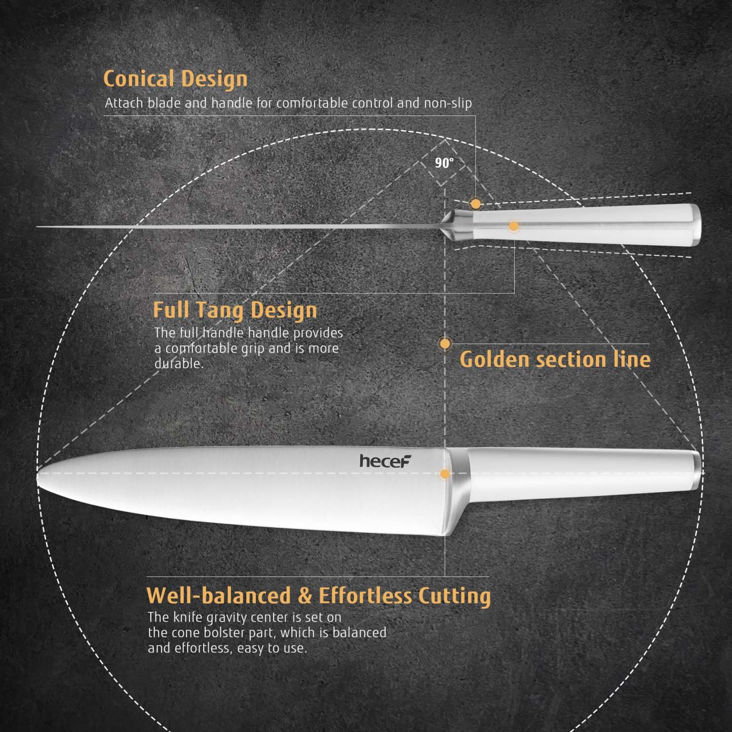 {Hecef Kitchenware}{knife}{cheese board}