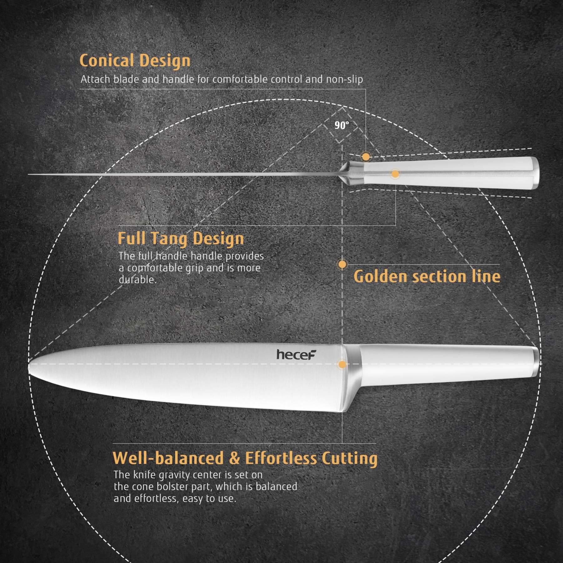 {Hecef Kitchenware}{knife}{cheese board}