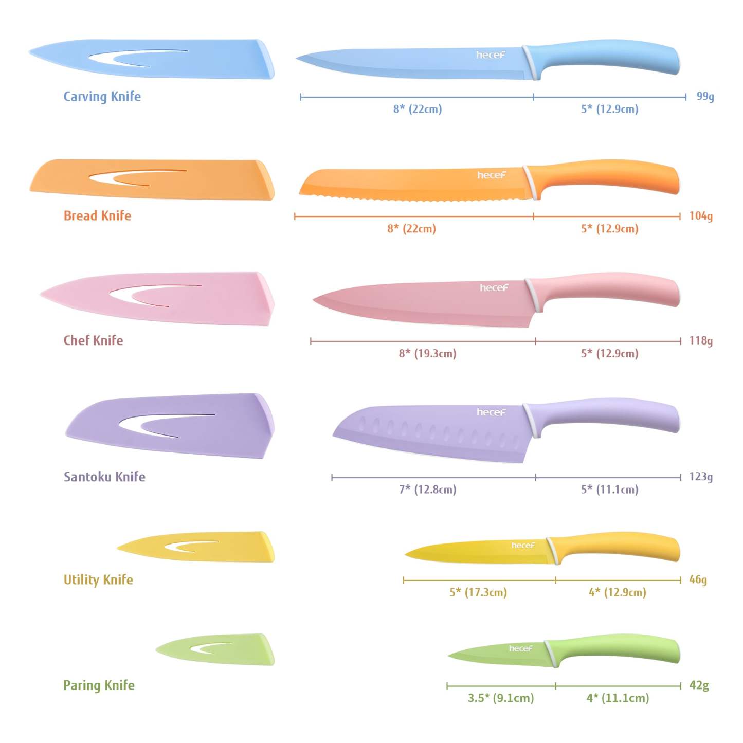 {Hecef Kitchenware}{knife}{cheese board}