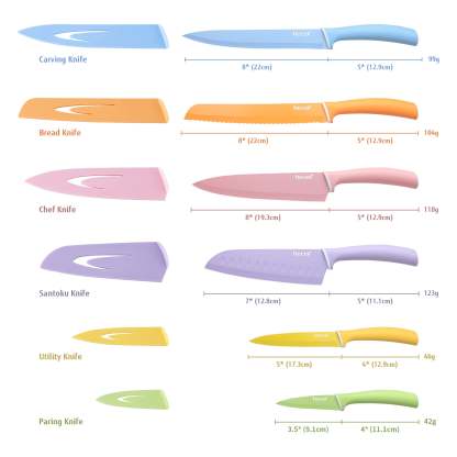 {Hecef Kitchenware}{knife}{cheese board}