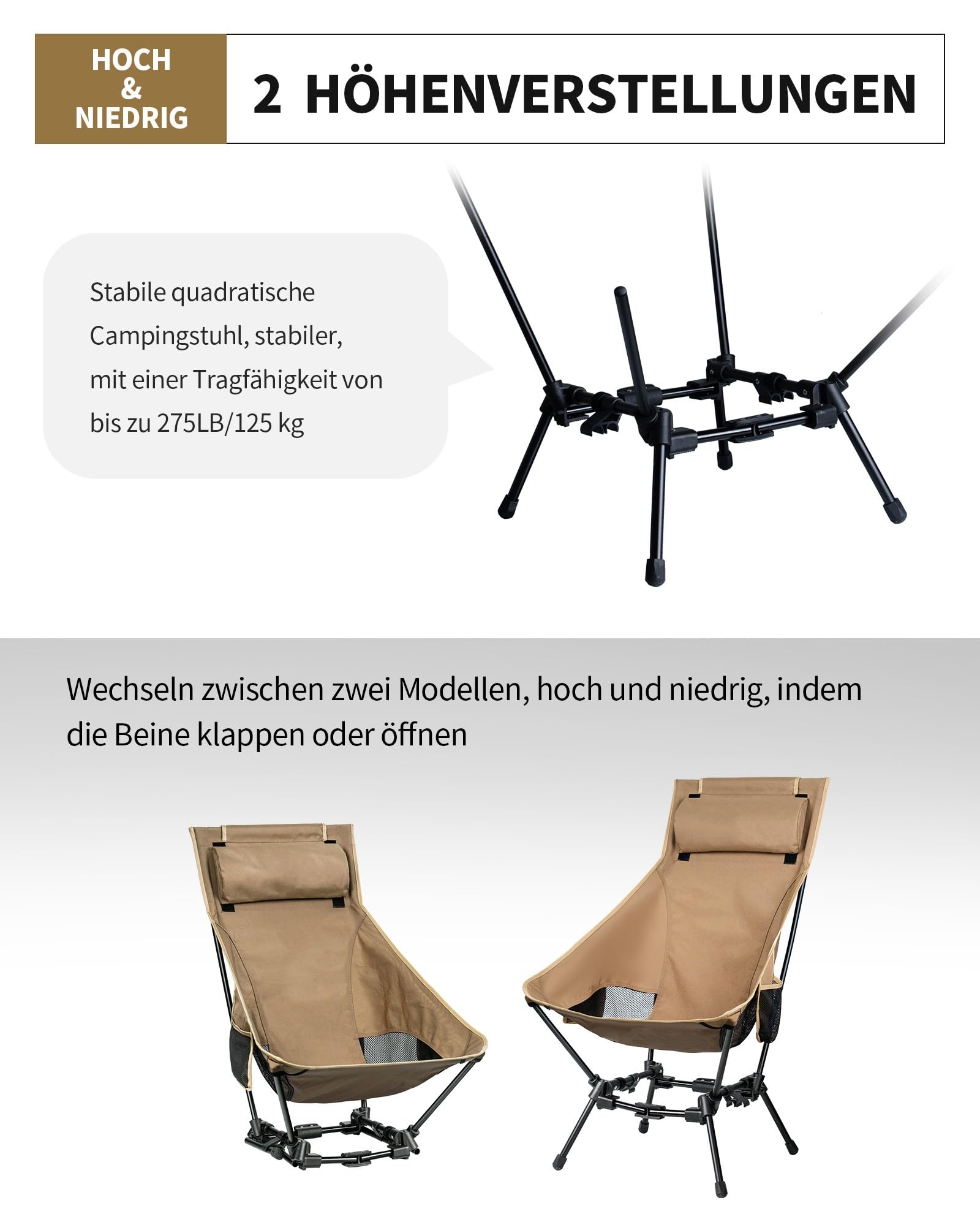 CREDIBILITATE COMPANIE Campingstuhl Hochlehner faltbar 125 kg, Klappstuhl Camping leicht, Angelstuhl klappbar mit 2 Seitentaschen, Faltstuhl Ultraleicht für Outdoor, Wandern