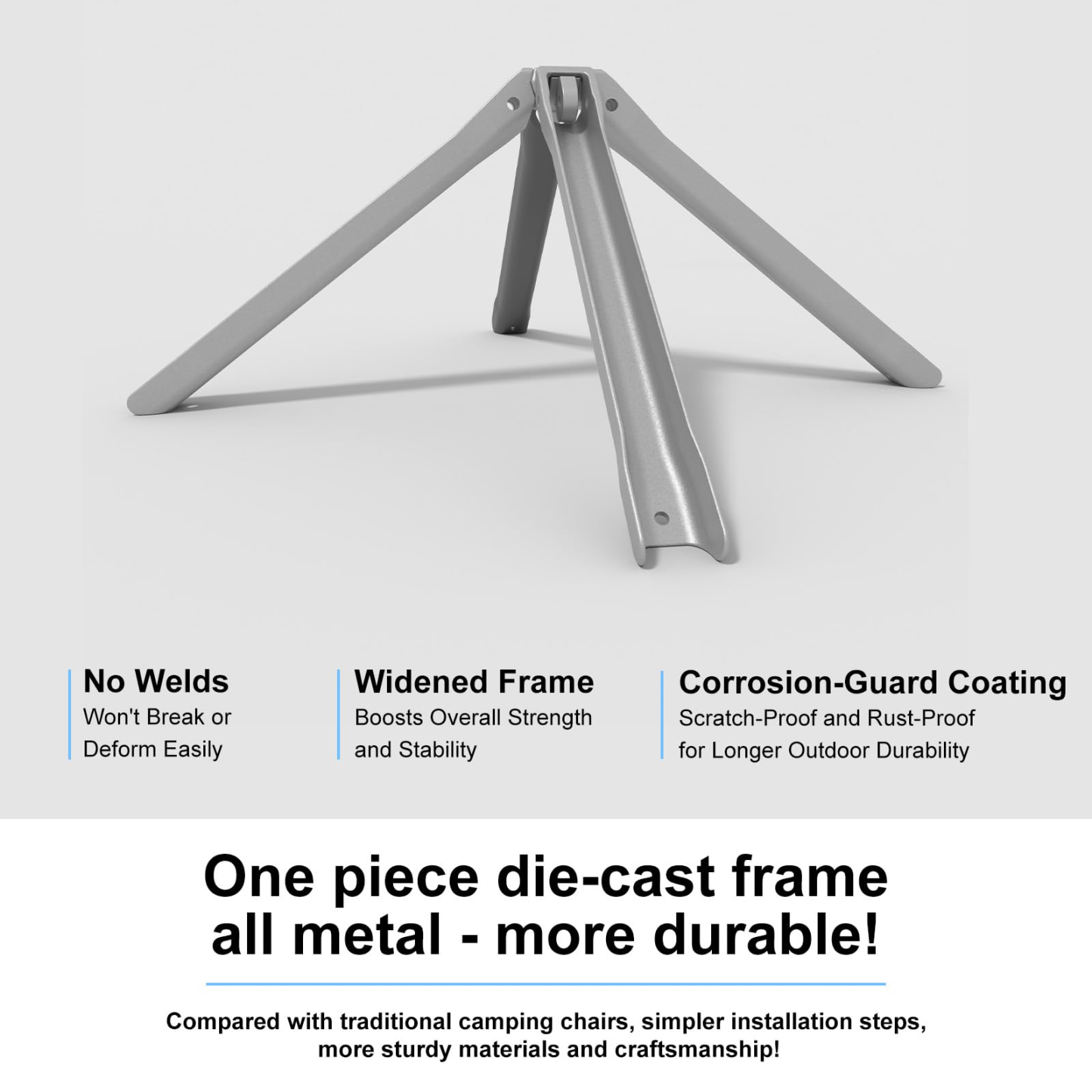 CREDIBILITATE COMPANIE Campingstuhl. Die empfohlene Gewichtskapazität beträgt 90,72 kg (getestete Gewichtsgrenze 274,88 kg)