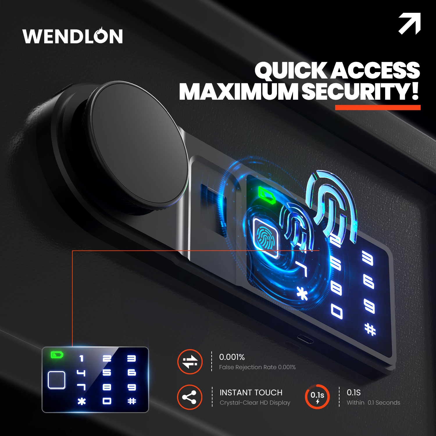 Biometric Safe box for home - (0.80 cu. ft.) Fingerprint Lock Box with Silent Mode, Backlit Keypad and LED Light, Small Caja Fuerte with Anti-Rust and Anti-Theft