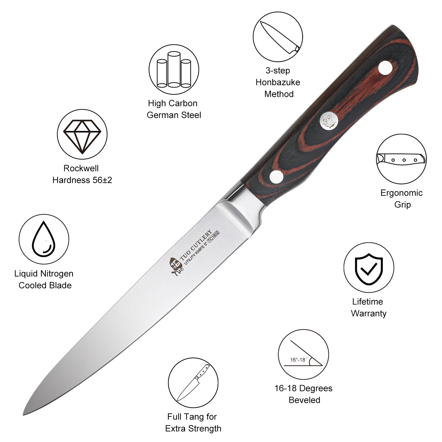 TC1802 Utility 5''-Small Kitchen Knife With German High Carbon Stainless Steel-TUO Cutlery
