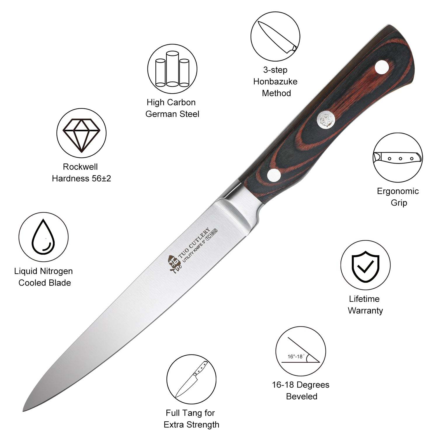 TC1802 Utility 5''-Small Kitchen Knife With German High Carbon Stainless Steel-TUO Cutlery