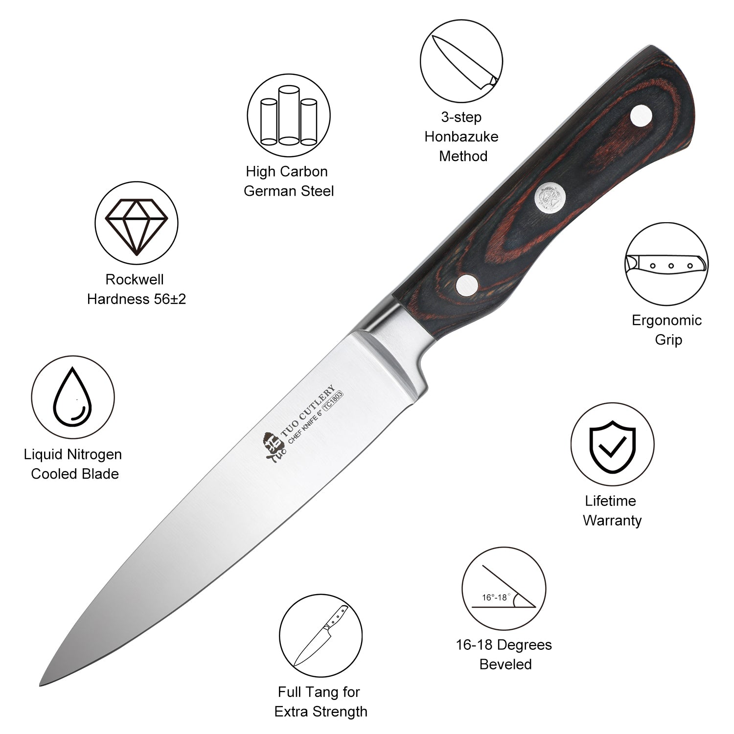 TC1803 Chef's 6''-Professional Kitchen Knife With German High Carbon Stainless Steel-TUO Cutlery