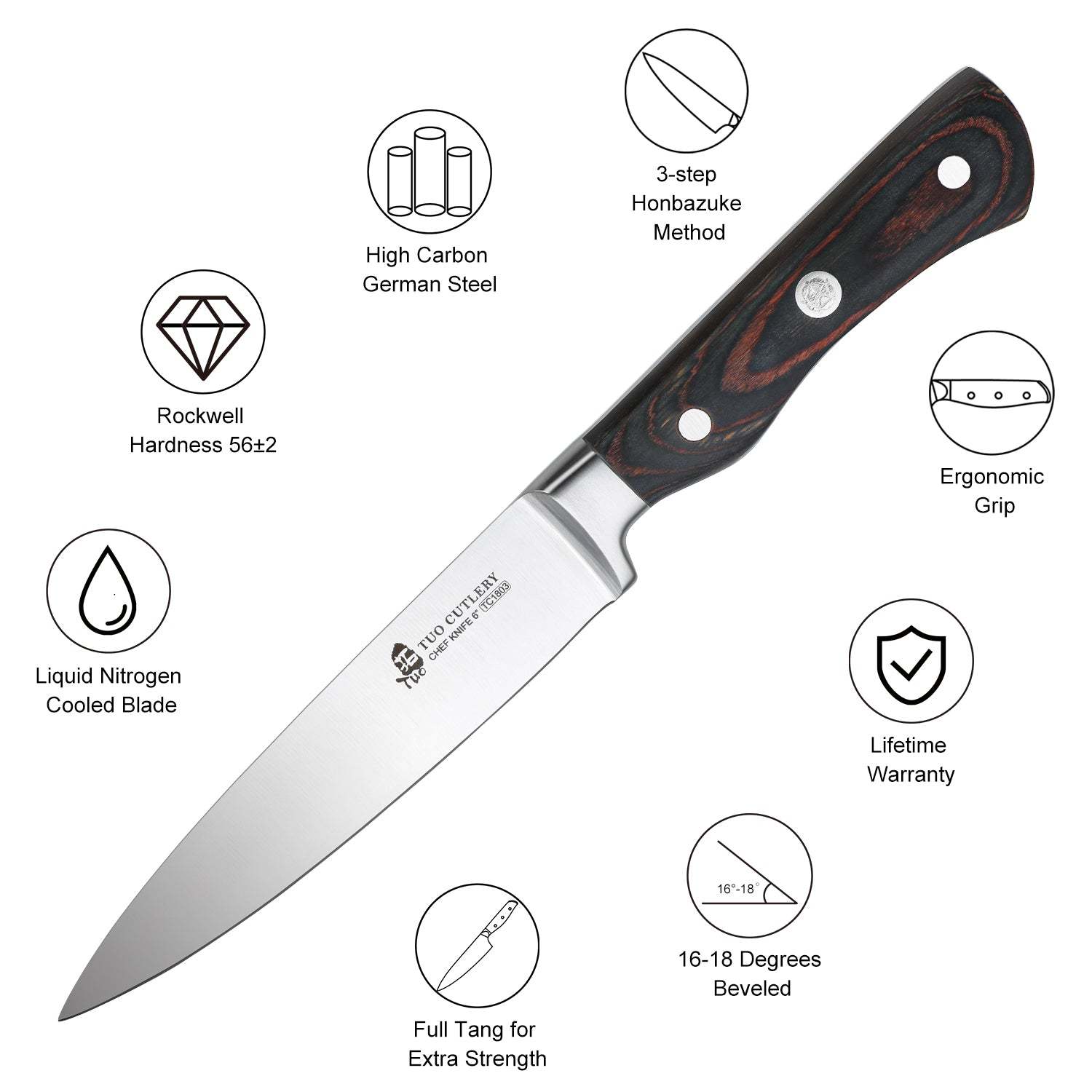 TC1803 Chef's 6''-Professional Kitchen Knife With German High Carbon Stainless Steel-TUO Cutlery
