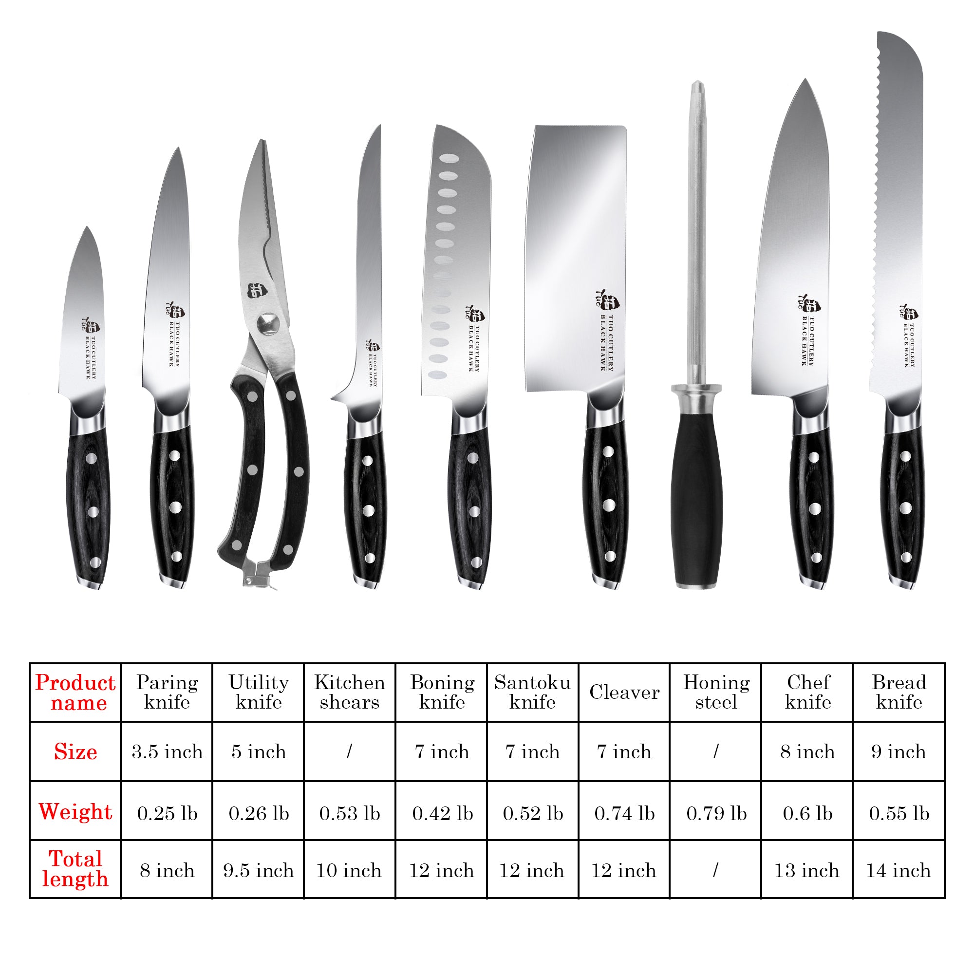 TCT1225 10-PCS Kitchen Knife Set-TUO Cutlery