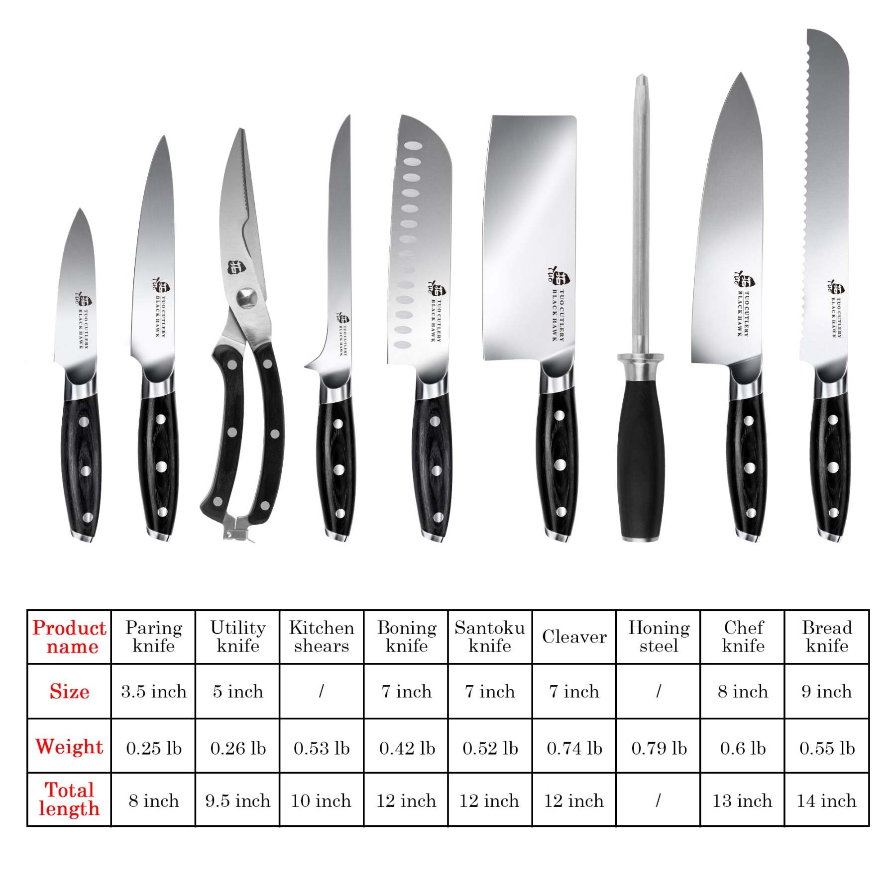 TCT1225 10-PCS Kitchen Knife Set-TUO Cutlery