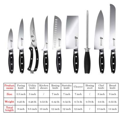 TCT1225 10-PCS Kitchen Knife Set-TUO Cutlery