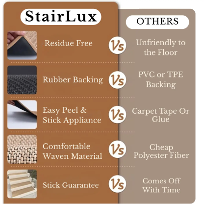 Peel and Stick Treads
