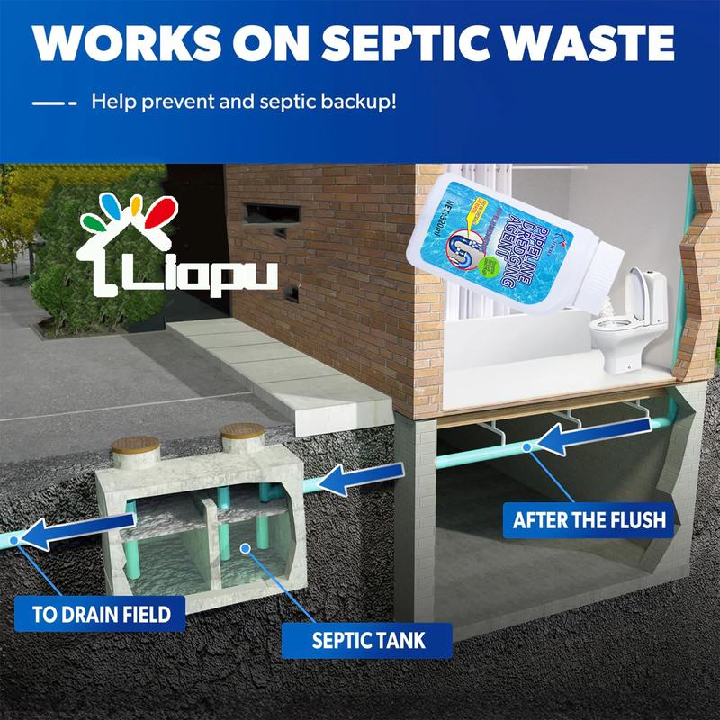 Liapu Powerful Pipe Dredging Agent for Kitchen and Toilet Pipelines - Dissolves 200+ Blockages and Kills 99% of Bacteria 1