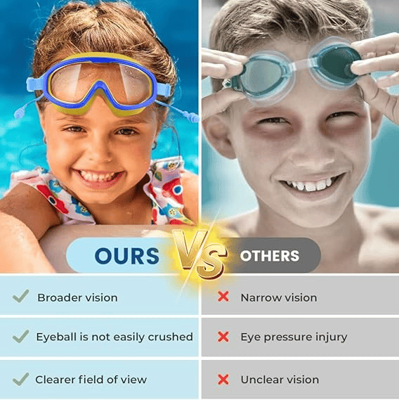 🔥🎉Promotion 49% OFF - 🔥HD children's large frame waterproof and anti-fog swimming goggles