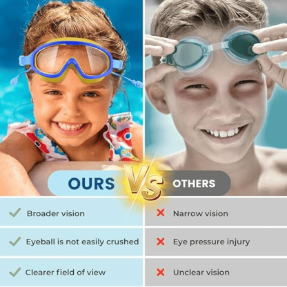 🔥🎉Promotion 49% OFF - 🔥HD children's large frame waterproof and anti-fog swimming goggles