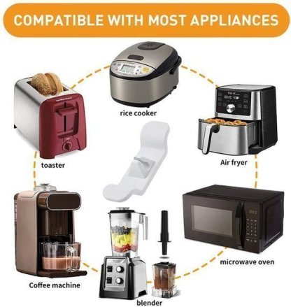 Cord Organizer For Kitchen Appliances