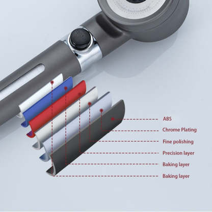High Pressure Shower Head 3 Modes